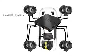 CarHiFi Basics | Anlage Planen der Aufbau