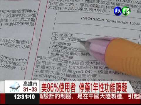 治禿柔沛恐滅雄風 藥廠加註警語