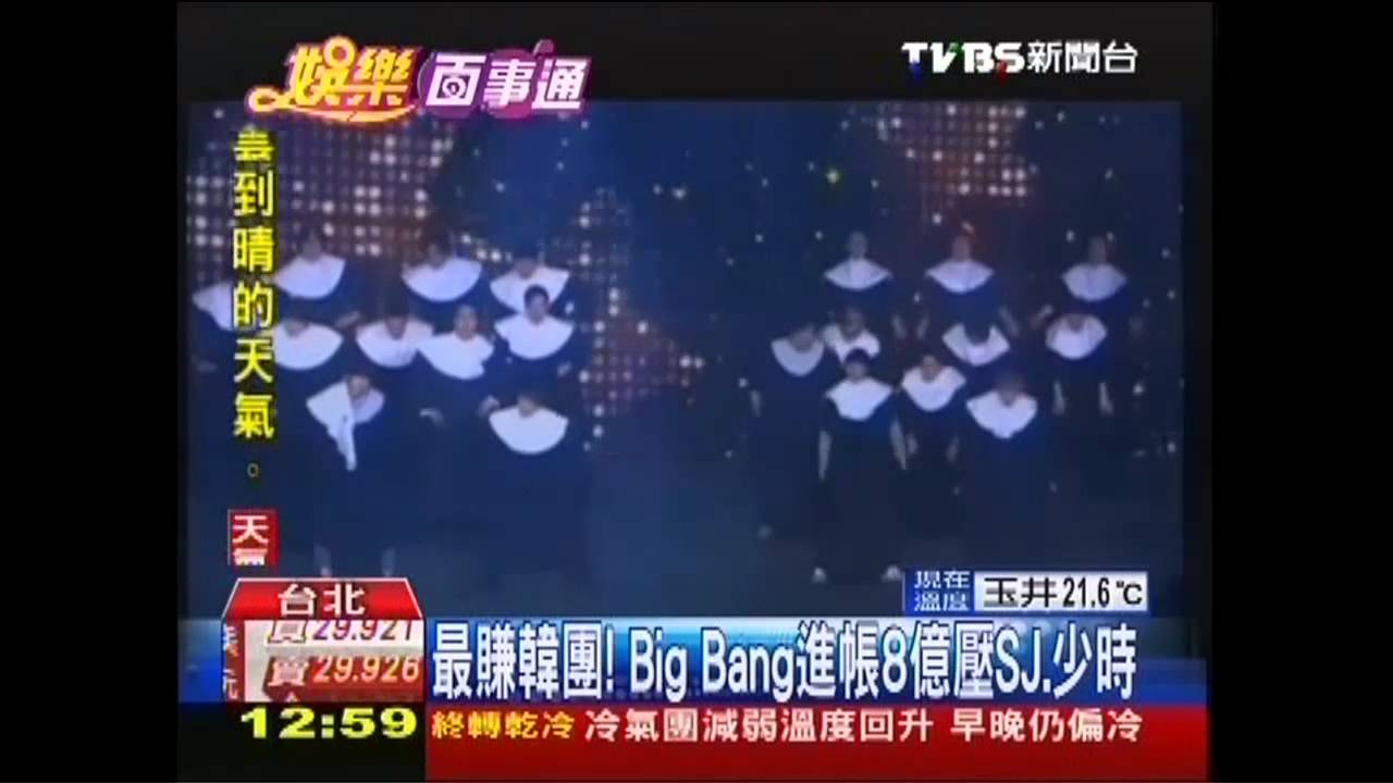 最賺韓團！Big Bang進帳8億　壓SJ、少時