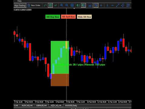 Video RR Ratio Box Indie Pro MT5