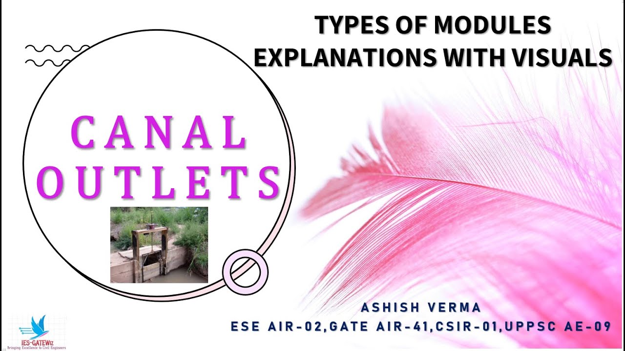 Canal Outlets/Modules|Classification|Explanation with VisualsllESE|STATE PSC AE|JE Exams|