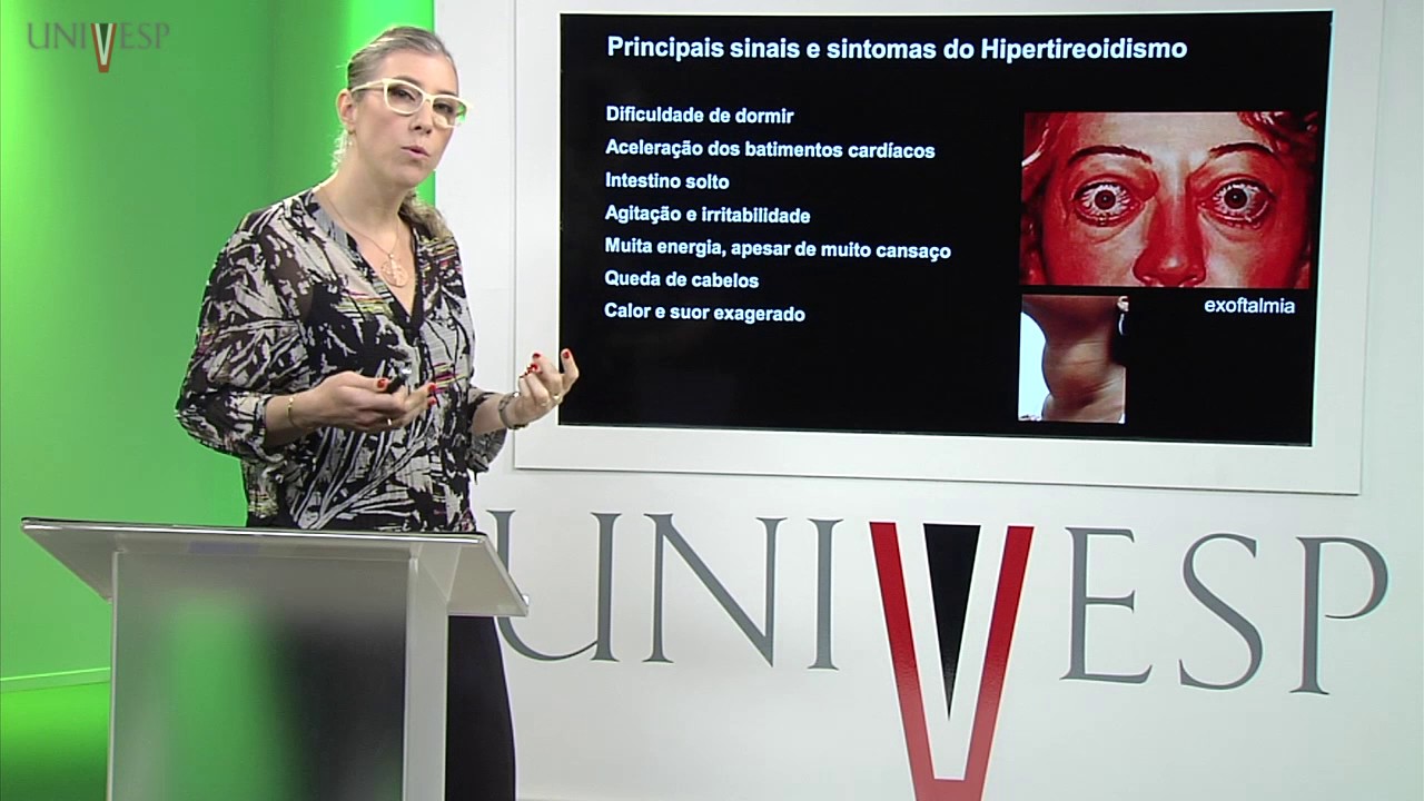 Corpo Humano: Órgãos e Sistemas - Aula 24 - Distúrbios Endócrinos