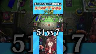 ダイノルフィアの猛攻にライフが"７"になってしまうフミ様 #遊戯王マスターデュエル #遊戯王 #yugioh  #にじさんじ #nijisanji #フミ