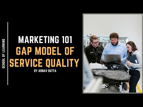 What is the Gap Model of Service Quality?