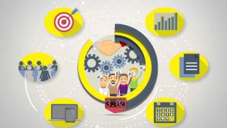 Smart AdServer video