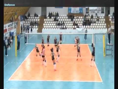 Ivana Radonjic #2 hightlights