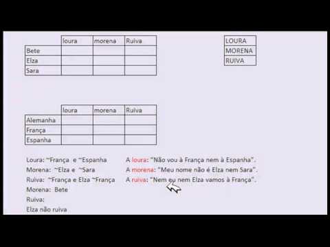 Correlacionamento exercicio resolvido 1