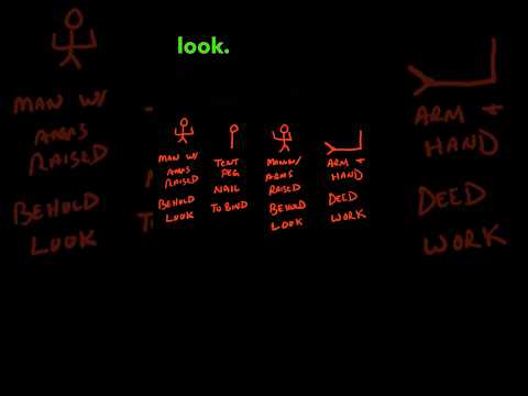 🔥 Geheimnis von Gottes Namen YHWH – Entschlüsselt! ✡️✨ #liebe #dna #yhwh #code