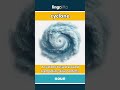 cyclone - a very strong, spinning storm... video thumbnail