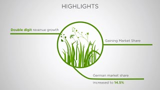 allergy-therapeutics-increase-market-share-revenues-pre-r-d-operating-profit-06-03-2019