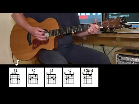 Here I Go Again - Whitesnake - Acoustic Guitar - Original Vocals - Chords