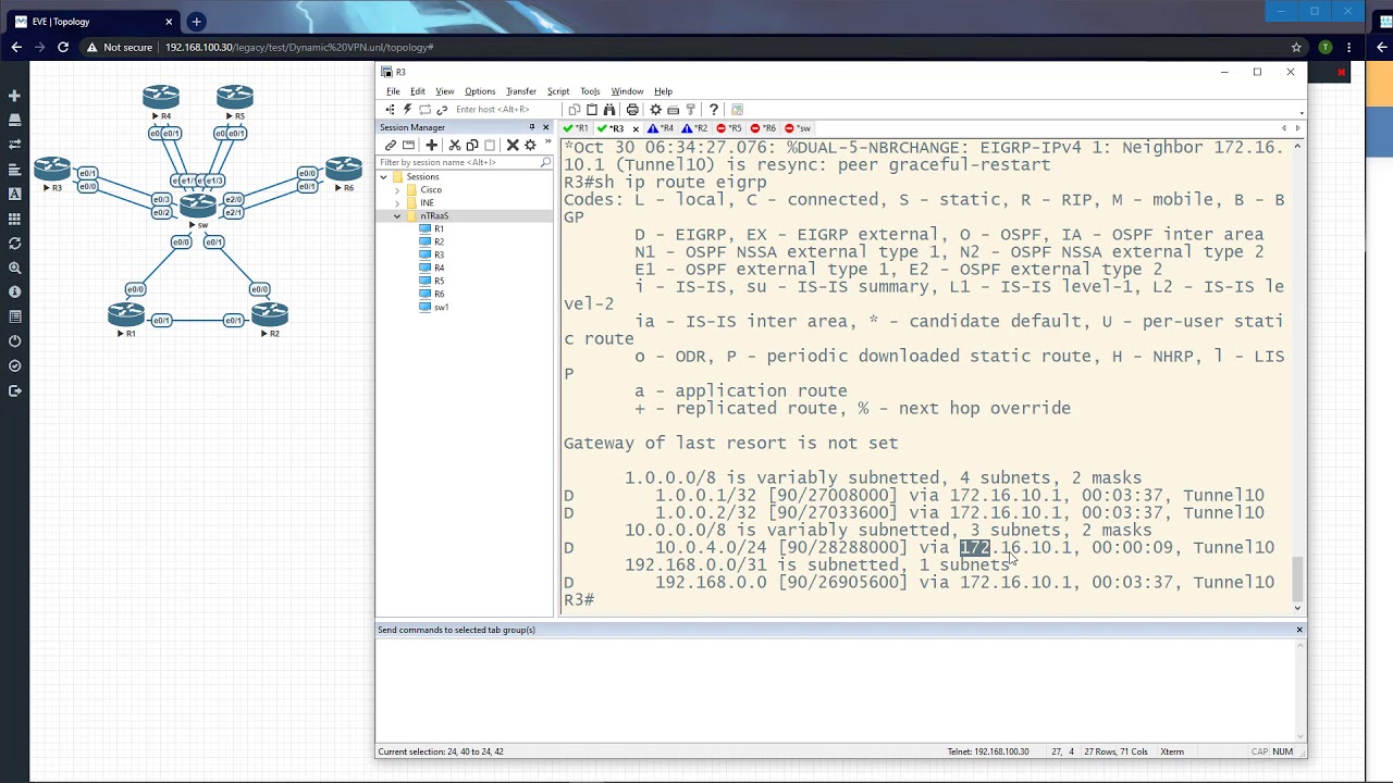 DMVPN Phases with eigrp