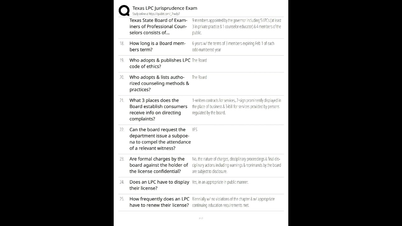 Master The Texas Lpc Jurisprudence Exam 2025 2026 Comprehensive Study Guide To Ace Your Test