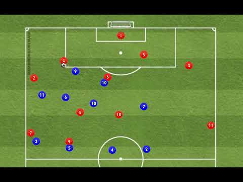 Pressing High in a 1 4 4 2