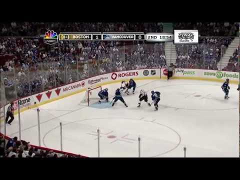 Brad Marchand's 2011 Playoff Run