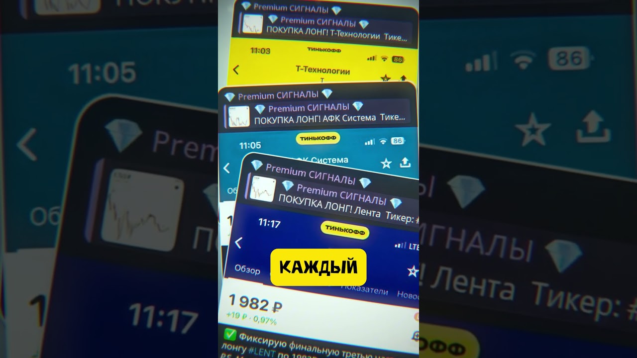 Точные Сигналы = профит! Итоги в Премиуме ????