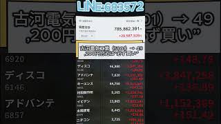#日本株#株式投資#投資初心者#資産運用#日本市場#日本企業#上場企業#東証#日経平均#TOPIX#株価チェック#投資判断#市場分析#株式情報#投資家#個人投資家#資産アップ#収益化