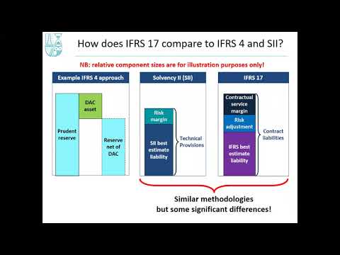 181109 Introduction to IFRS17