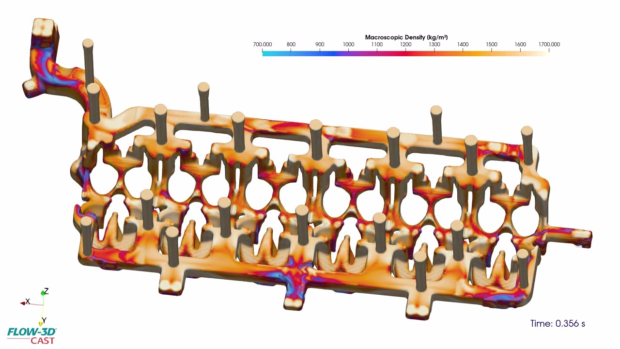 Core Shooting Process Simulated