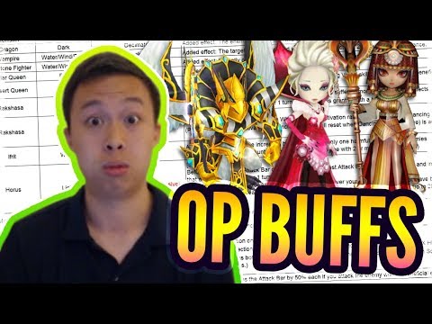 Sekhmet/Wedjat/MORE BUFFS!? Balance Patch! - Analysis & Insight - Summoners War