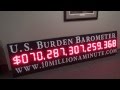 Myth: The National Debt Clock is the Best Measure of.