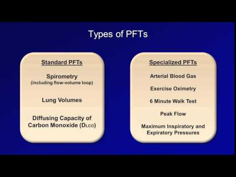 Medical Surabaya  Pulmonary Function Tests PFT  Lesson 1   An Introduction