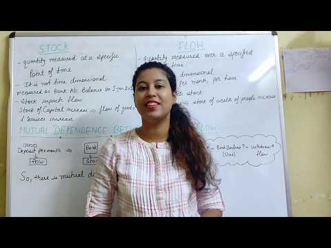 Classification of goods final and intermediate goods meaning and difference class 12