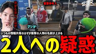 【ストグラS2】深夜の情報共有の中で出てくるはずのない容疑者が浮上して言葉が出ないメチャ南【RintoXD/メチャ南よる/ストグラ警察】