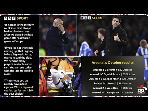 #BBSPORTSBAR: PSG YATAKAJE DÉSIRÉ DOUÉ UMWAKA WOSE😢| SLOT MU IBIBAZO URUHURI | ARSENAL NTIHAGARIKWA🔥