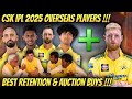 CSK Mega Auction Retention Overseas Players Details ! IPL 2024 NEWS