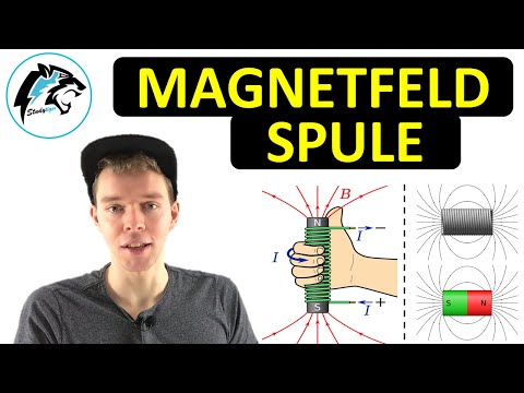 Magnetfeld einer Spule (Linke-Faust-Regel) | Physik Tutorial