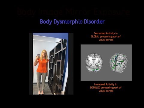 Body Dysmorhic Disorder - Eating Disorder - Body Image Mirror Exposure