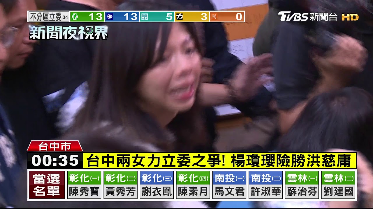 台中兩女力立委之爭! 楊瓊瓔險勝洪慈庸