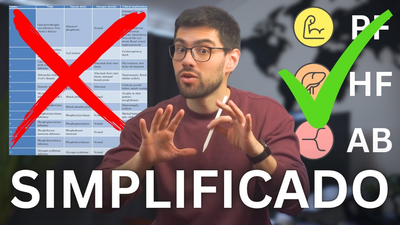 Aprender las GLUCOGENOSIS es FÁCIL con esta técnica