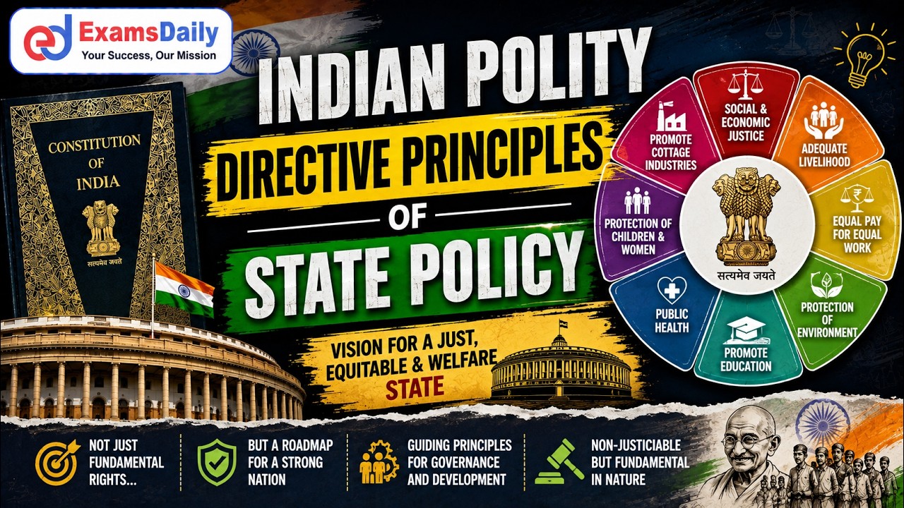 TNPSC 2026 Indian Polity - Directive Principles of State Policy (DPSP)