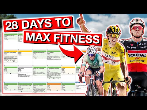 A 28 Day TRAINING PLAN To Make 2025 Your STRONGEST YEAR EVER