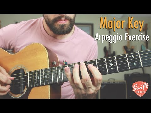 Jazzy Trick for Soloing Over Major Keys - Arpeggio Exercise for Guitar