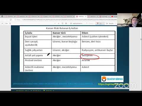 Kimyasal Risk Etmenleri (Kanserojen ve Mutajen Maddeler) 2021-2022