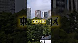サンパウロ市vs東京23区