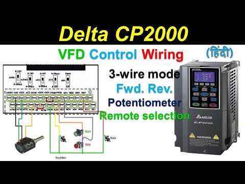 Delta VFD C200 - Series AC Drive