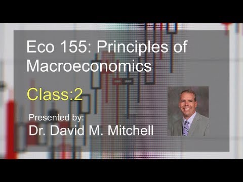 Eco 155: Principles of Macroeconomics Class 2