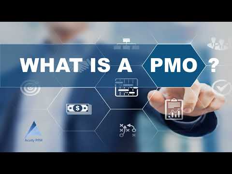 What is a PMO and EPMO