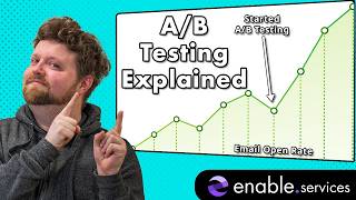 A/B testing explained and why you should do it