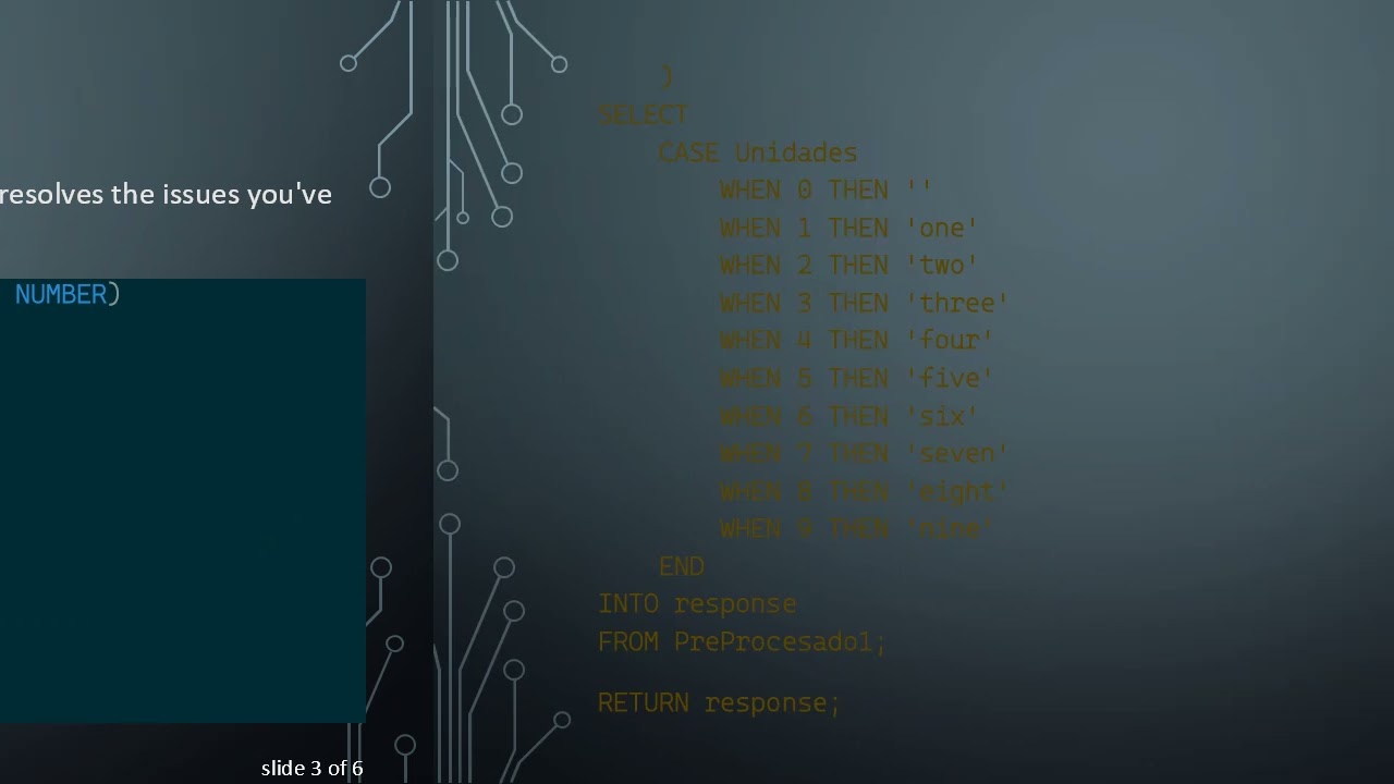 How to Create a PL/SQL Function to Convert Numbers to Words in Oracle