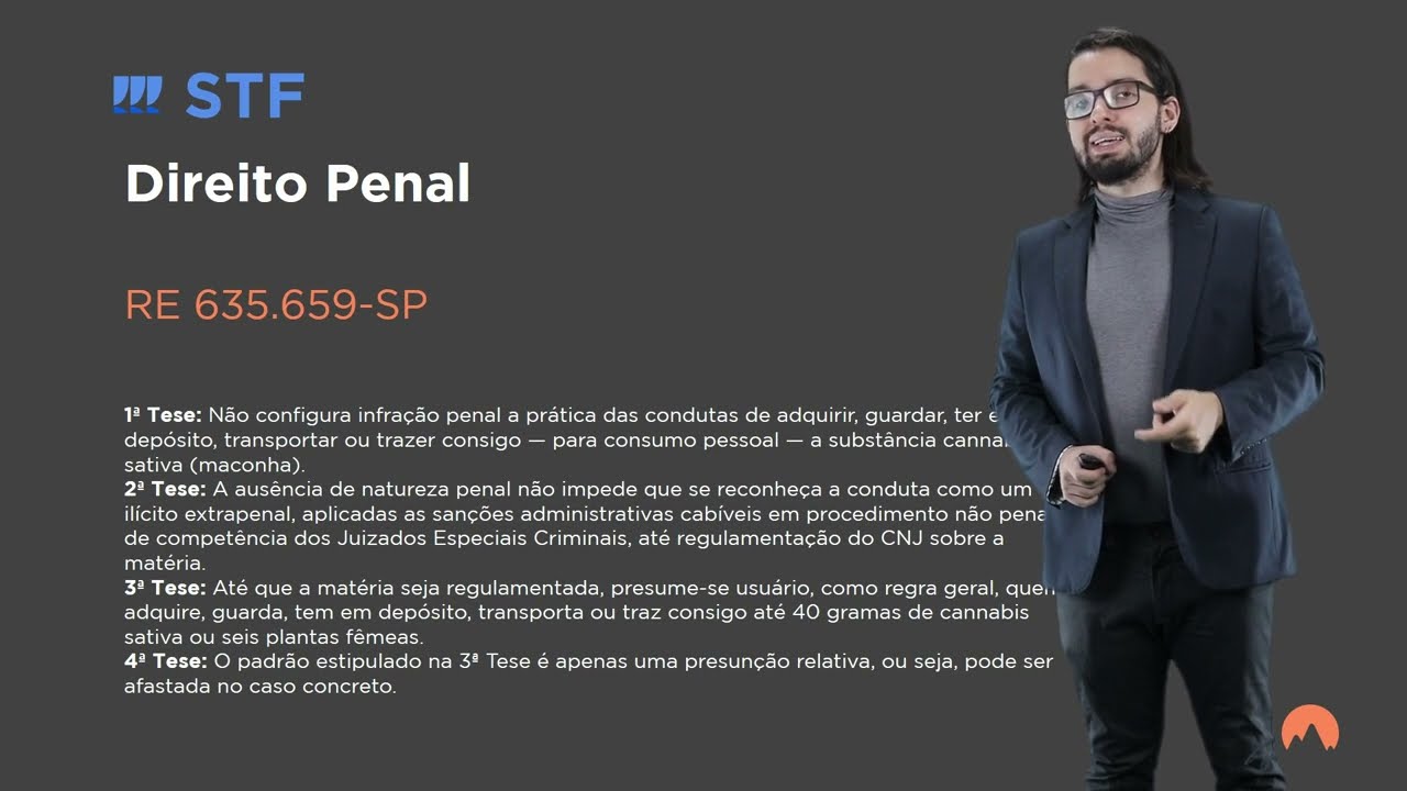 [Informativo 1143 - STF] RE 635.659-SP