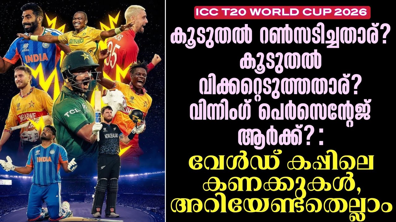 കൂടുതൽ റൺസടിച്ചതാര്? വിന്നിംഗ് പെർസെൻ്റേജ് ആർക്ക്? :
