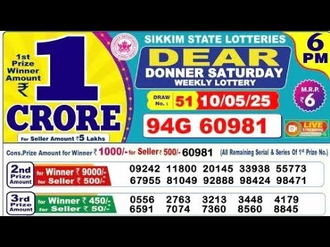Nagaland Lottery Sambad Results - May 10th, 2025 | 6 PM Draw
