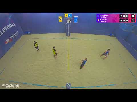 14:35 A. Matvieiev / I. Horiaiev - M. Kyselov / V. Kelbas 08.02.2023 | Winners Beach Volleyball