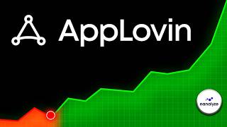 The Nanalyze Verdict: Applovin Stock
