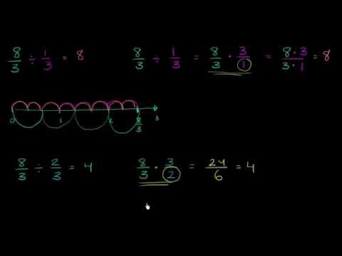 分数どうしの割り算を理解する ビデオ 分数を分数で割る カーンアカデミー